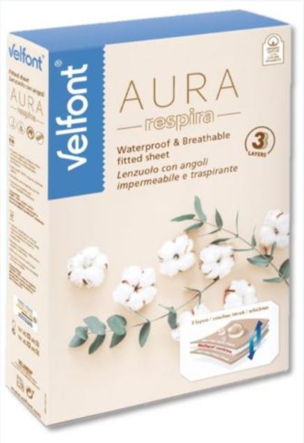 aura