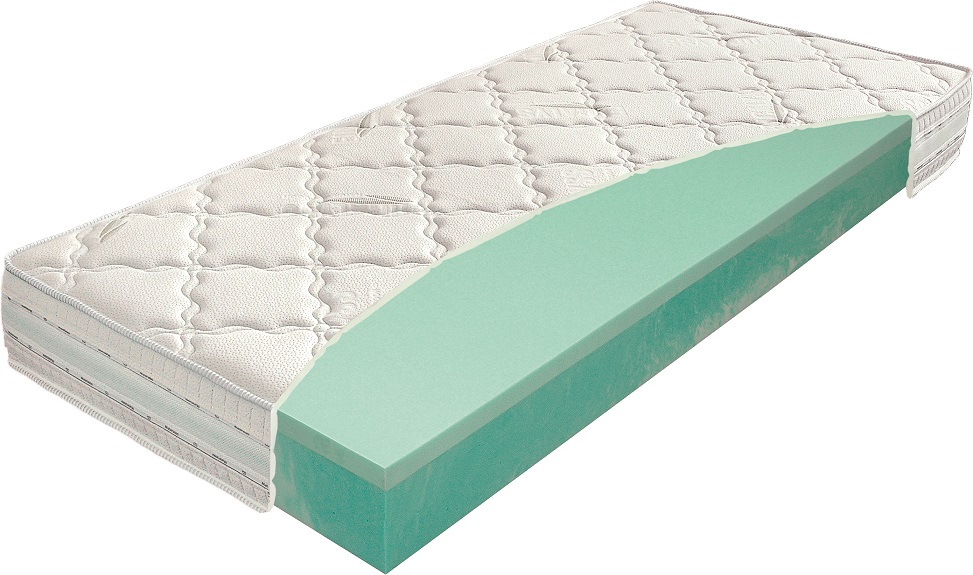 viscogrlux